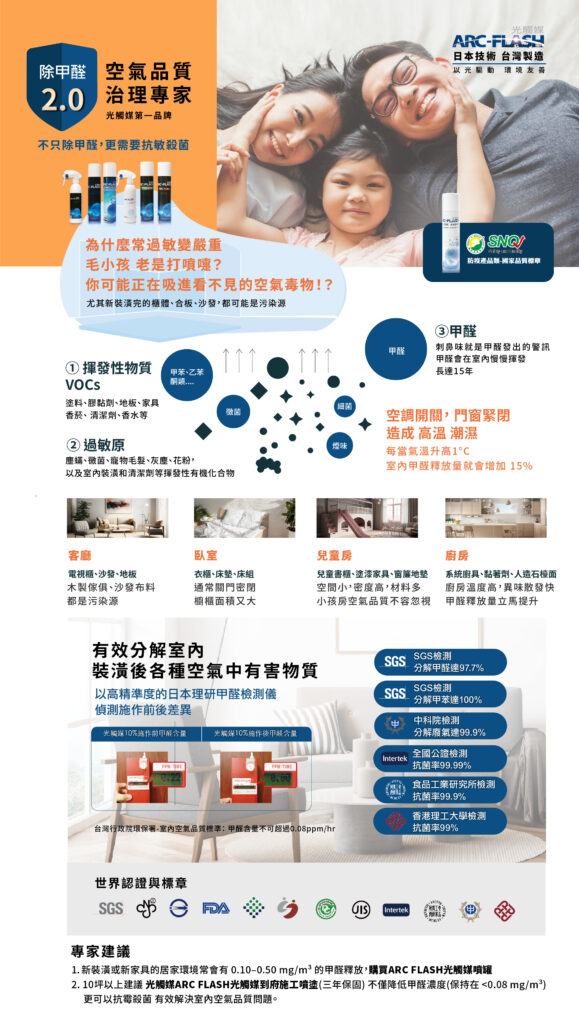 空氣品質治理專家